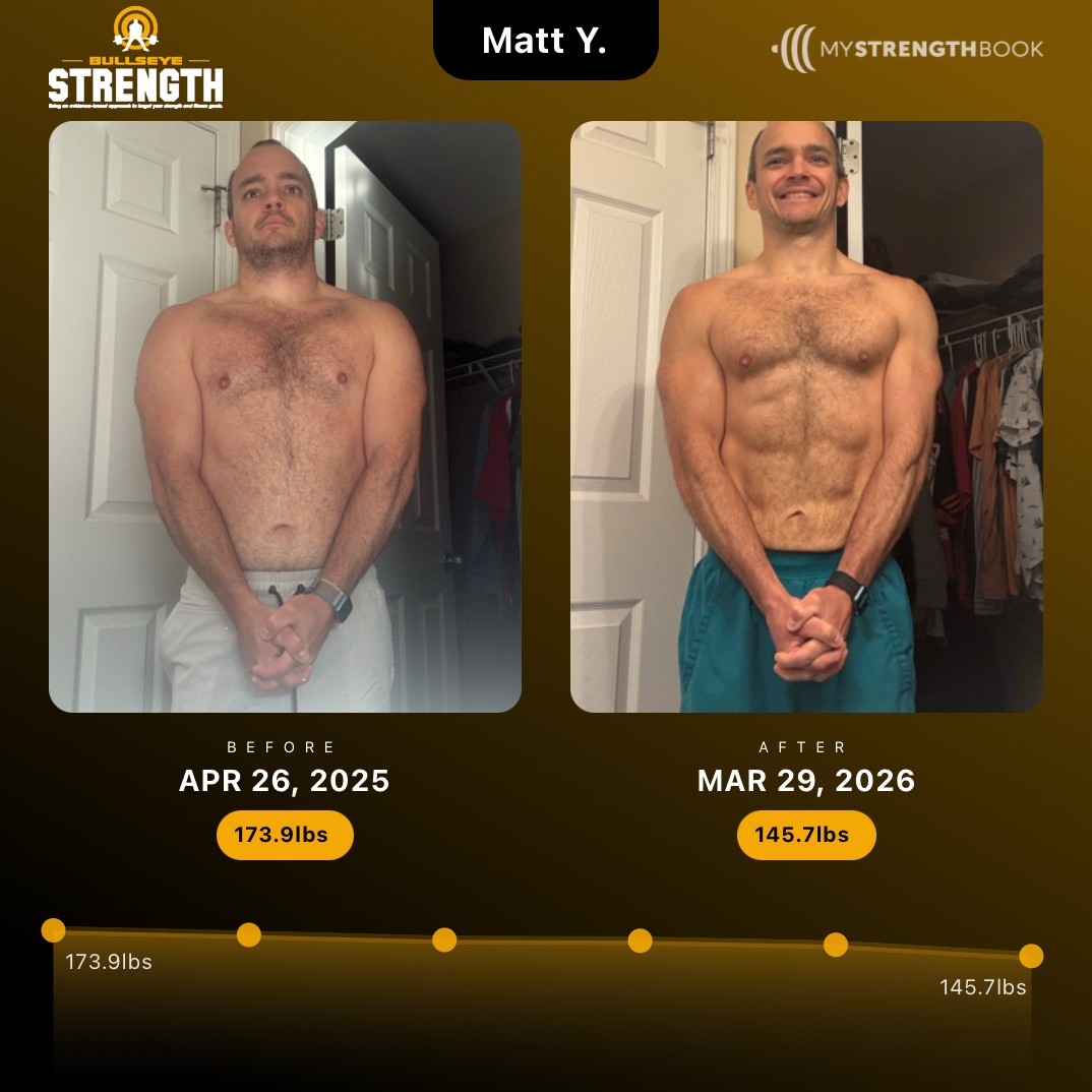 Client transformation 1