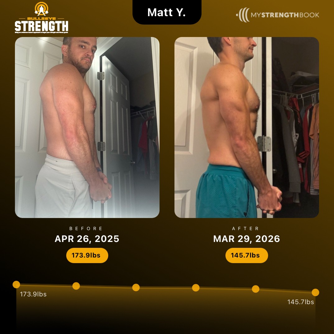 Client transformation 3